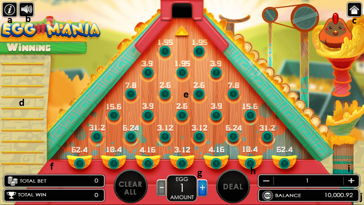 Egg Mania Betting Rules SBOBET Information Center